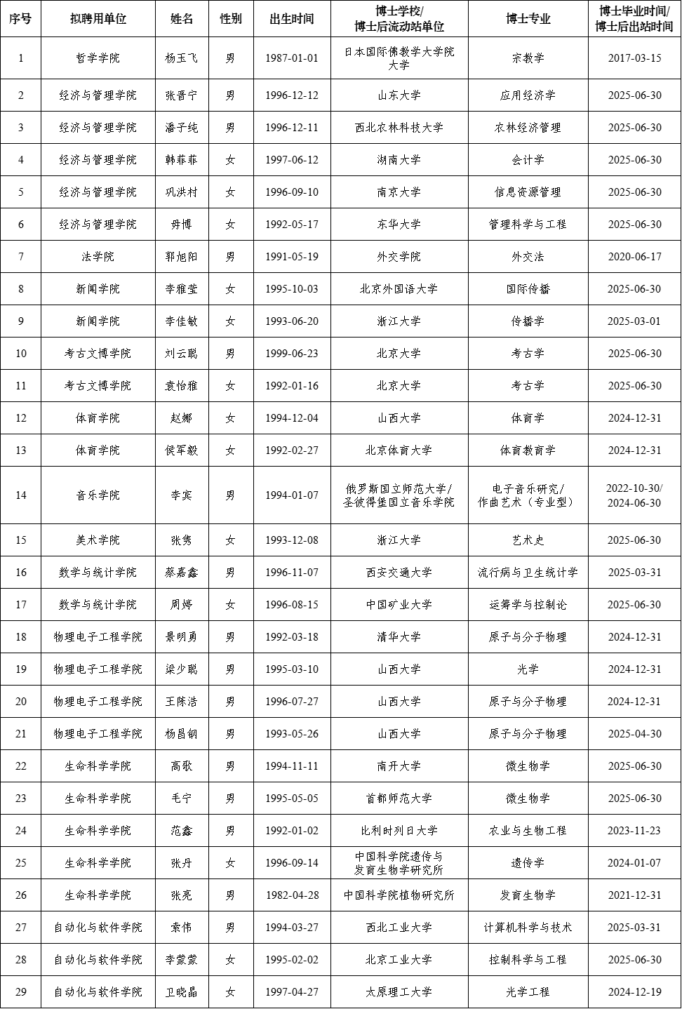 公示-修改.png