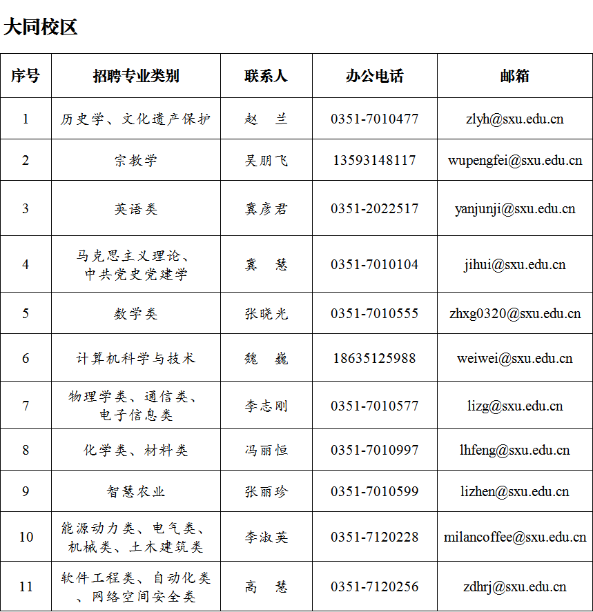 大同新新新.png