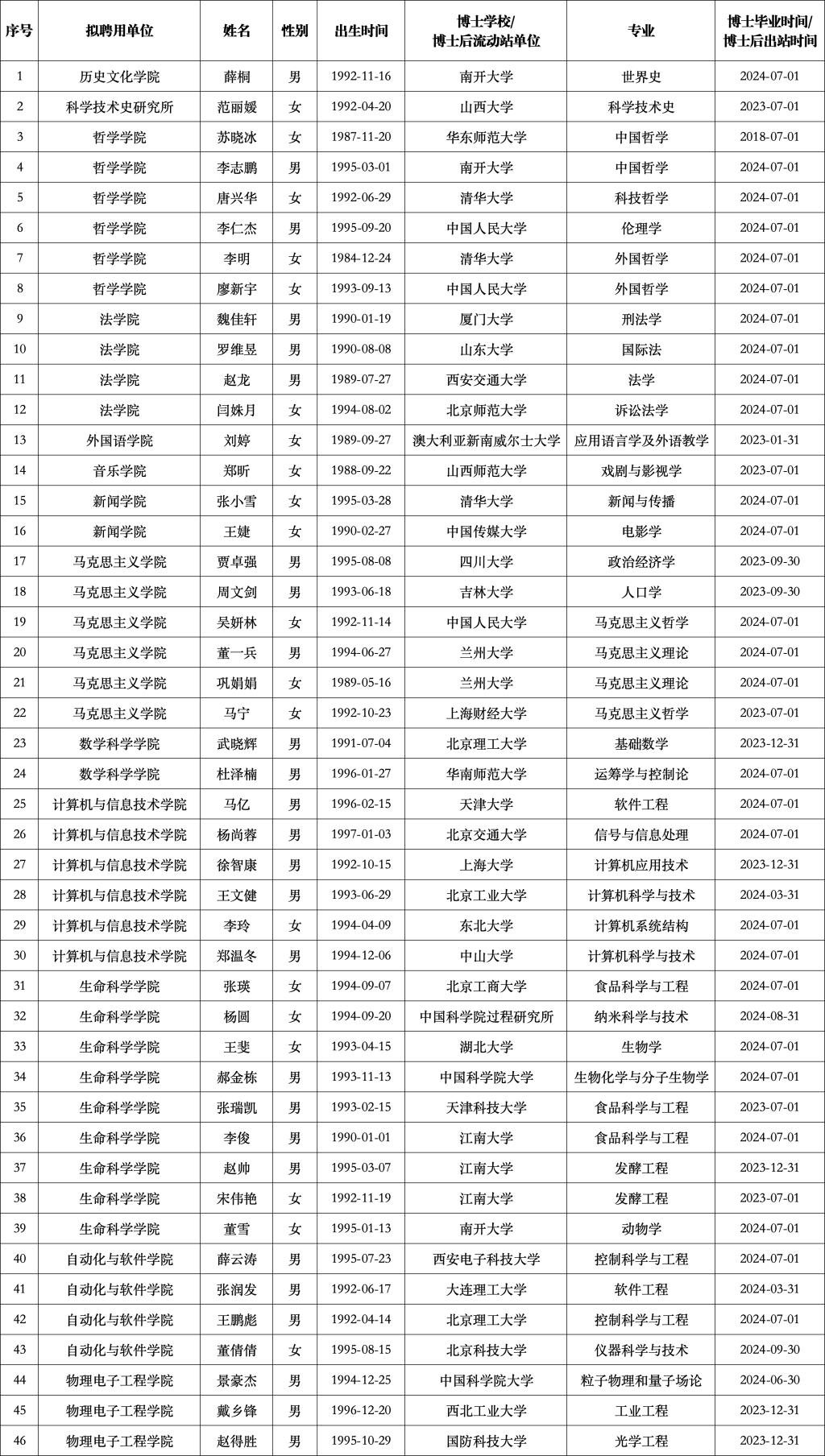966A78B1FBE411C8C50ABDF4EC7_9C11C1CF_605B5.png
