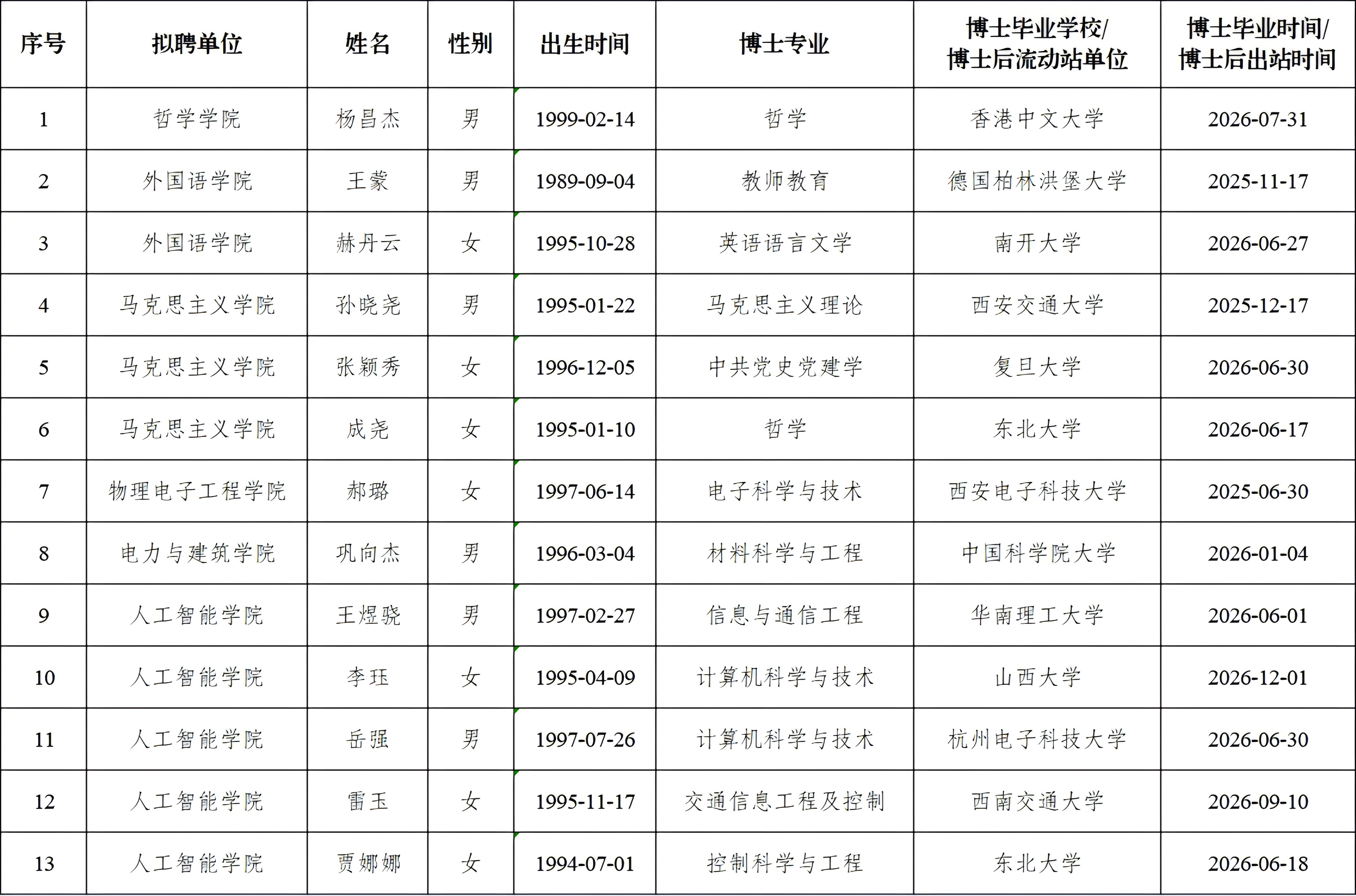 大同.png