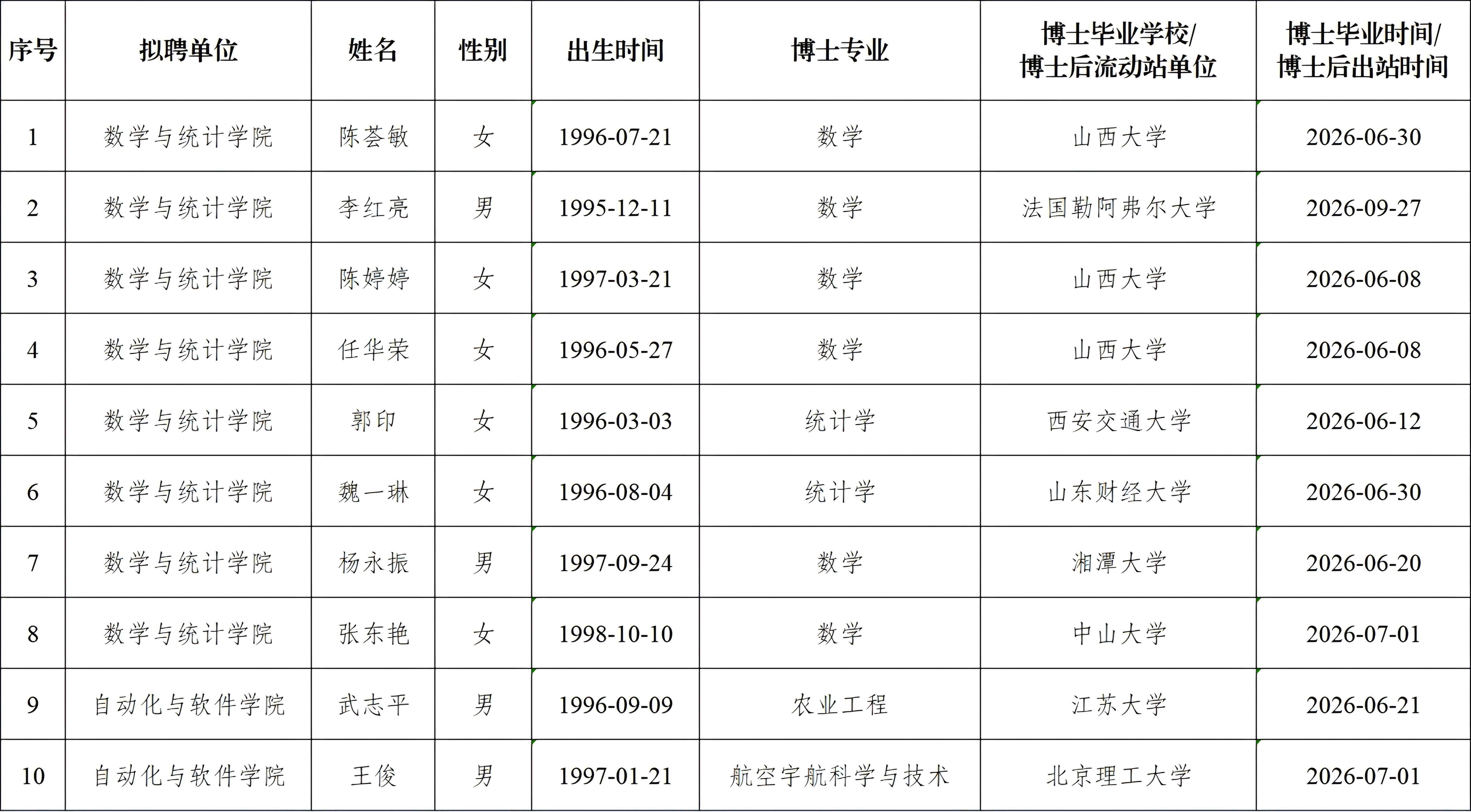 大同.png
